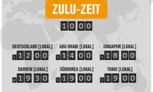 ZULU-ZEIT: Piloten und Reisende nutzen diese Zeitzone. Anzeige lokaler Zeiten in Deutschland, Abu Dhabi, Singapur, Darwin, Südkorea und Tokio.