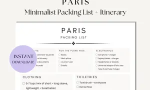 Minimalistische Packliste für Paris: Kleidung, Elektronik, Reiseutensilien & mehr. Perfekt für deine Reiseplanung!
