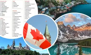 Kanada-Packliste: Dokumente, Kleidung, Schuhe, Kulturbeutel, Reiseapotheke. Mit Blick auf die Rocky Mountains und das Parlamentsgebäude.