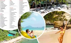 Packliste Strandurlaub: Kleidung, Schuhe, Kulturbeutel und Reiseapotheke für den perfekten Urlaub am Meer.