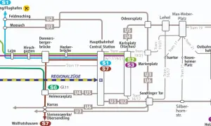 Flugzeug Ansage Text Deutsch: S1 fährt zum Flughafen. Die Karte zeigt S-Bahn-Linien und U-Bahn-Linien in München.