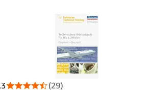 Technisches Wörterbuch für die Luftfahrt: Englisch-Deutsch. Ein Flugzeug-Bild illustriert die englischen Begriffe.