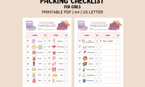 Packliste für den Urlaub mit Kindern: Kleidung, Schuhe, Hygieneartikel und mehr. Diese Checkliste hilft bei der perfekten Urlaubsplanung.