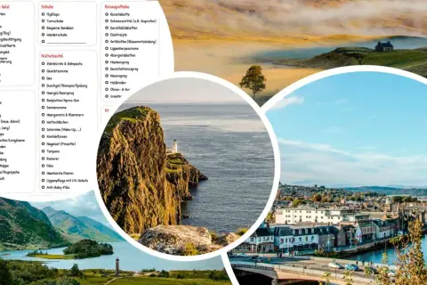 Packliste Schottland: Kleidung, Schuhe, Kulturbeutel, Reiseapotheke. Ideal für die Reise in die schottische Landschaft.