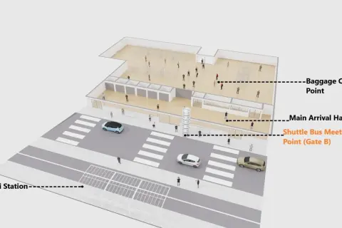 Grundriss des Flughafens Rhodos: Ankunftshalle, Gepäckausgabe, Shuttle-Bus-Treffpunkt und Taxistation.