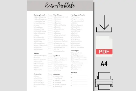 Eine au pair packliste mit Kategorien wie Kleidung, Schuhe, Waschtasche, Handgepäck, Apotheke und Elektronik.