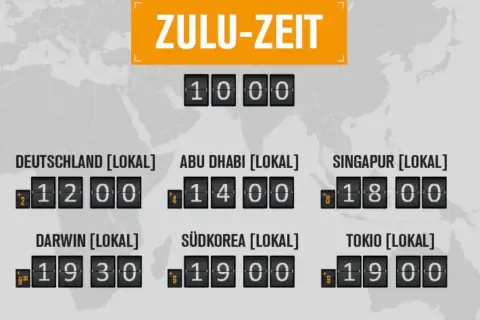 ZULU-ZEIT: Piloten und Reisende nutzen diese Zeitzone. Anzeige lokaler Zeiten in Deutschland, Abu Dhabi, Singapur, Darwin, Südkorea und Tokio.