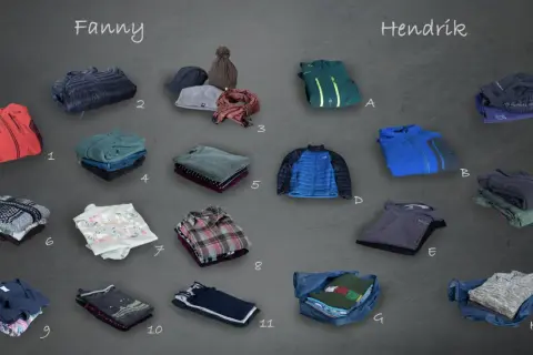 Packliste China: Jacken, Pullover, Mützen und Schals für Fanny und Hendrik. Alles für die Reise vorbereitet.