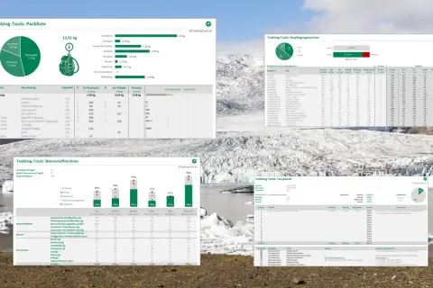 Packliste für Wohnmobil-Excel: Übersicht über Ausrüstung, Gewicht und Verbrauch für Trekking-Touren.