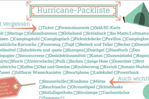 Hurricane-Packliste: Zelt, Schlafsack, Ticket, Sonnencreme, Powerbank & mehr. Diese Festival-Packliste hilft dir, nichts zu vergessen!