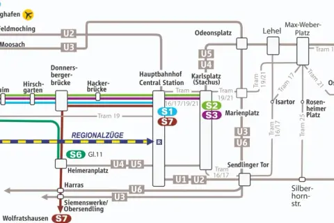 Flugzeug Ansage Text Deutsch: S1 fährt zum Flughafen. Die Karte zeigt S-Bahn-Linien und U-Bahn-Linien in München.