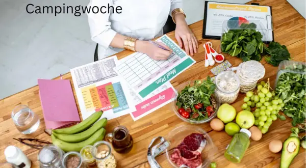 Essensplan für eine Campingwoche mit frischen Lebensmitteln und einer Liste zur Planung.