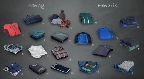 Packliste China: Jacken, Pullover, Mützen und Schals für Fanny und Hendrik. Alles für die Reise vorbereitet.
