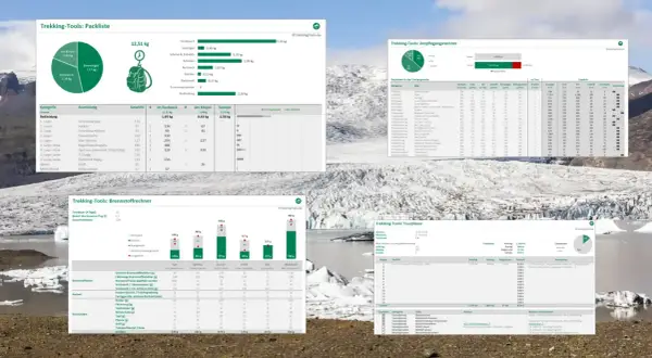 Packliste für Wohnmobil-Excel: Übersicht über Ausrüstung, Gewicht und Verbrauch für Trekking-Touren.