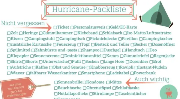Hurricane-Packliste: Zelt, Schlafsack, Ticket, Sonnencreme, Powerbank & mehr. Diese Festival-Packliste hilft dir, nichts zu vergessen!