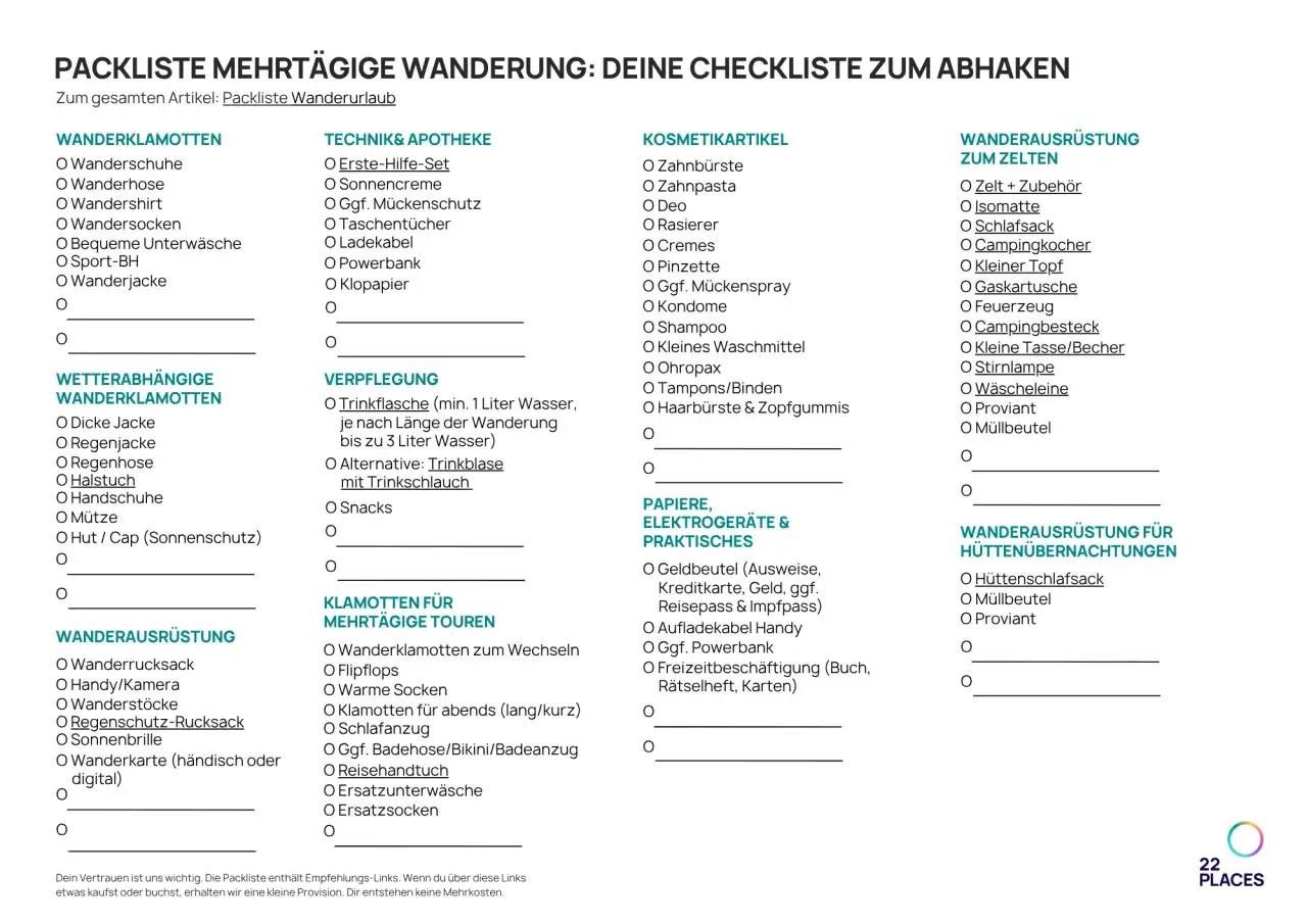 Packliste Wanderurlaub: Wanderschuhe, Wanderhose, Wandershirt, Wandersocken, Wanderjacke, Trinkflasche, Wanderrucksack, Regenschutz, Wanderkarte, Hüttenschlafsack.