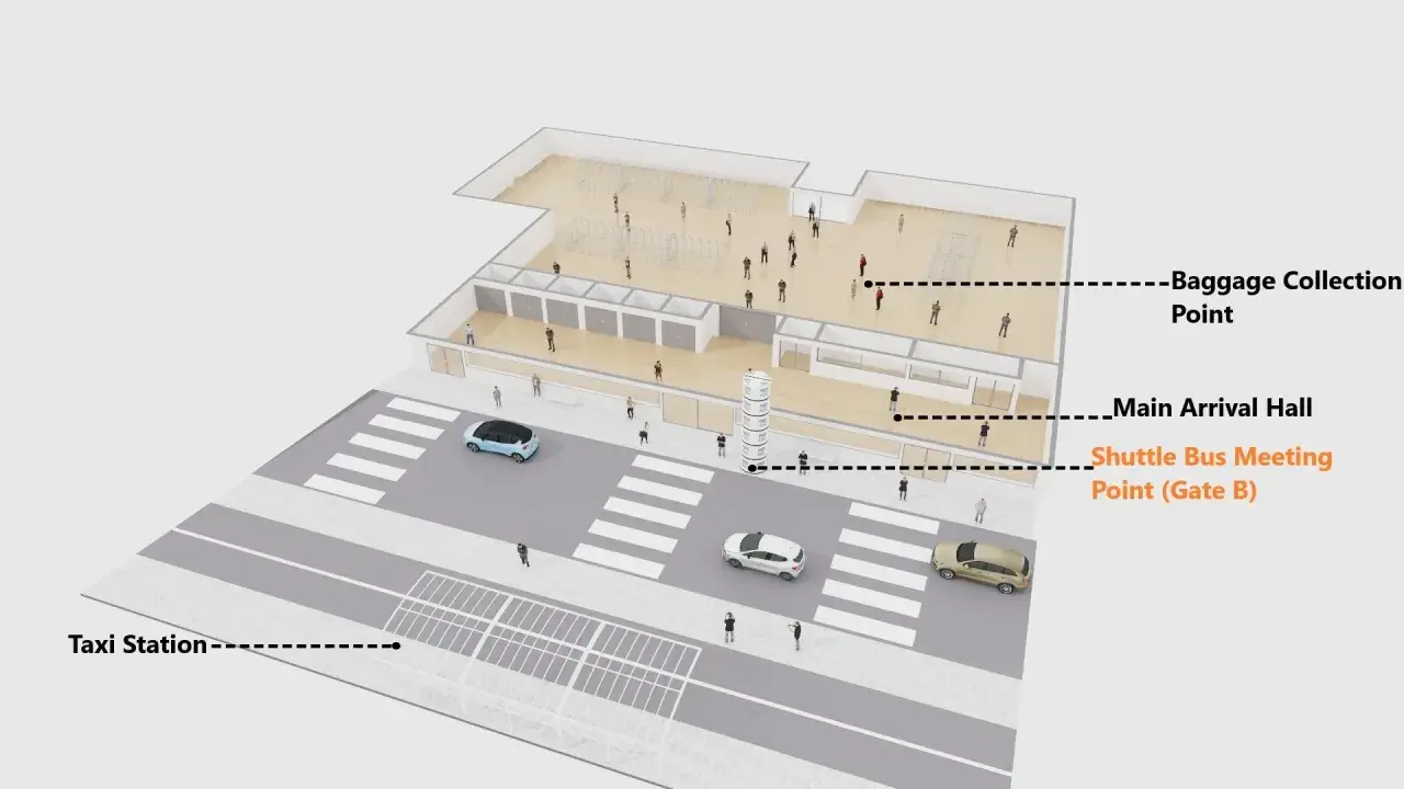 Grundriss des Flughafens Rhodos: Ankunftshalle, Gepäckausgabe, Shuttle-Bus-Treffpunkt und Taxistation.
