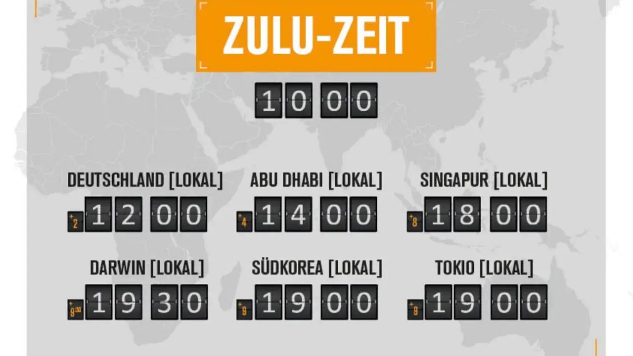 ZULU-ZEIT: Piloten und Reisende nutzen diese Zeitzone. Anzeige lokaler Zeiten in Deutschland, Abu Dhabi, Singapur, Darwin, Südkorea und Tokio.