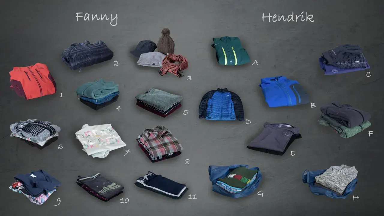 Packliste China: Jacken, Pullover, Mützen und Schals für Fanny und Hendrik. Alles für die Reise vorbereitet.