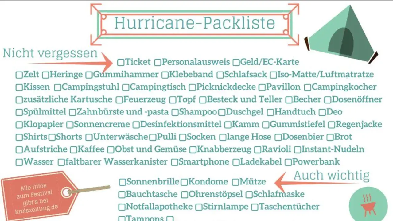 Hurricane-Packliste: Zelt, Schlafsack, Ticket, Sonnencreme, Powerbank & mehr. Diese Festival-Packliste hilft dir, nichts zu vergessen!