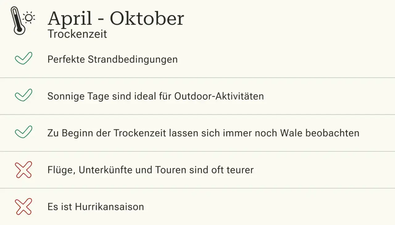 April-Oktober: Trockenzeit auf Hawaii. Perfekte Strände, sonnige Tage, Wale. Aber teure Flüge & Hurrikansaison. Beste Reisezeit?