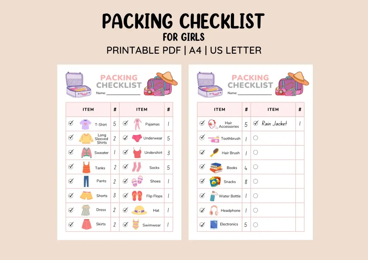 Packliste für den Urlaub mit Kindern: Kleidung, Schuhe, Hygieneartikel und mehr. Diese Checkliste hilft bei der perfekten Urlaubsplanung.