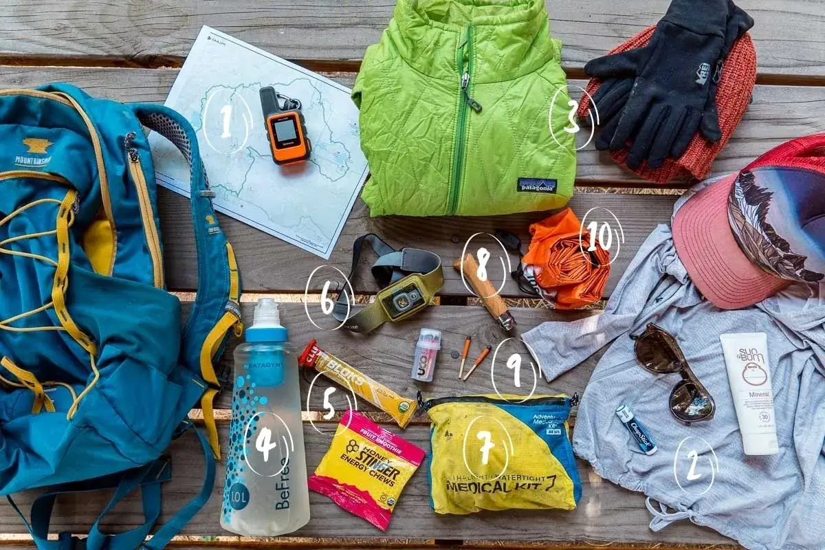 Rucksack, Karte, GPS, Wasserflasche, Energie-Riegel, Stirnlampe, Erste-Hilfe-Set, Feuerzeug, Sonnencreme, Handschuhe – alles für deine Backpacking-Abenteuer.
