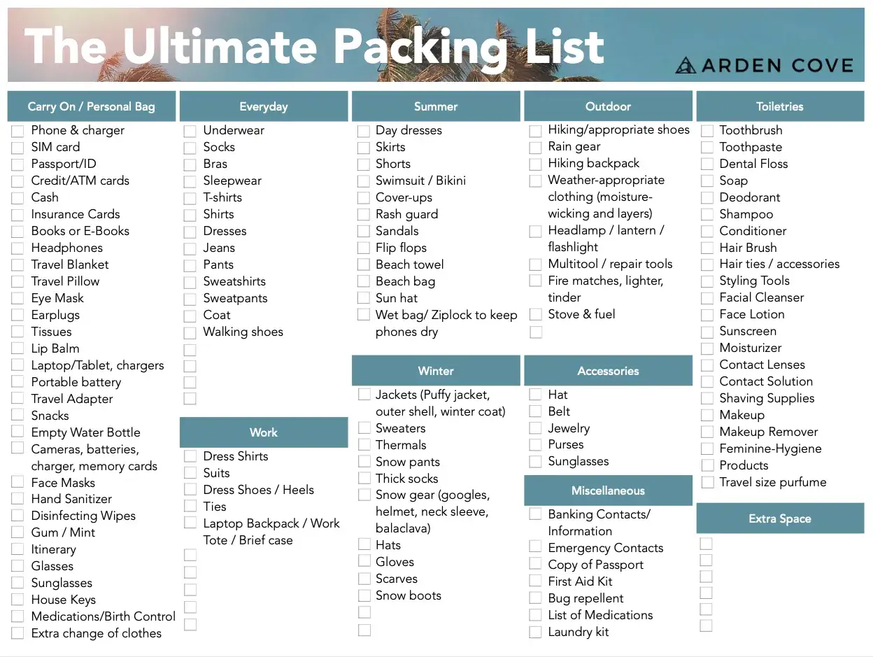 Packliste für die Messe: Kleidung, Schuhe, Toilettenartikel, Outdoor-Ausrüstung, Accessoires und wichtige Dokumente.