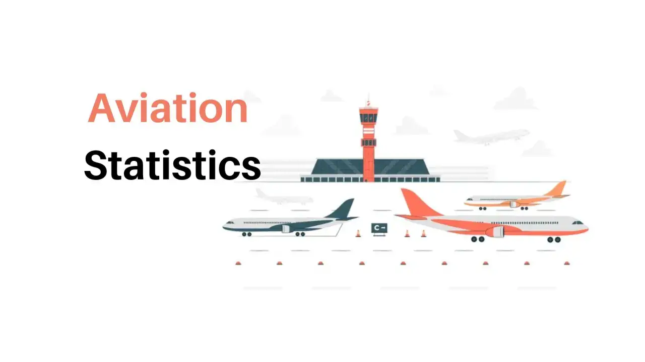 Flugzeuge am Flughafen, die die Frage 