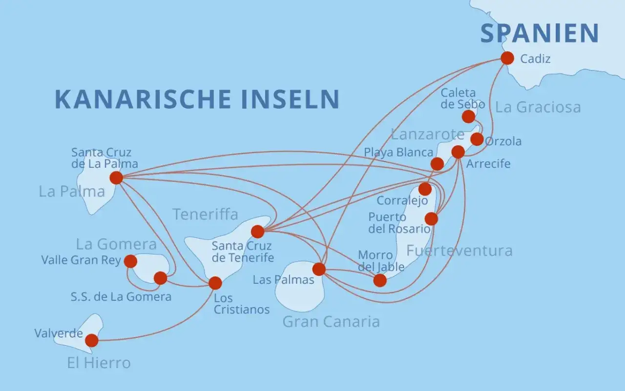 Karte der Kanarischen Inseln mit Fährverbindungen, ideal für Ihren Kanaren Urlaub. Zeigt La Palma, Teneriffa, Gran Canaria, Fuerteventura, Lanzarote, La Gomera und El Hierro.